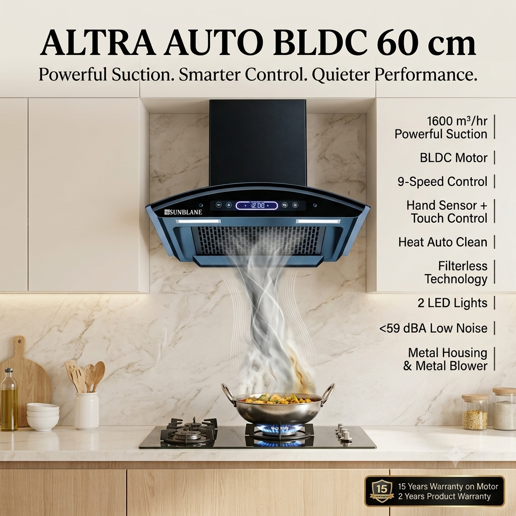 Altra Auto Bldc 60 cm Original 1